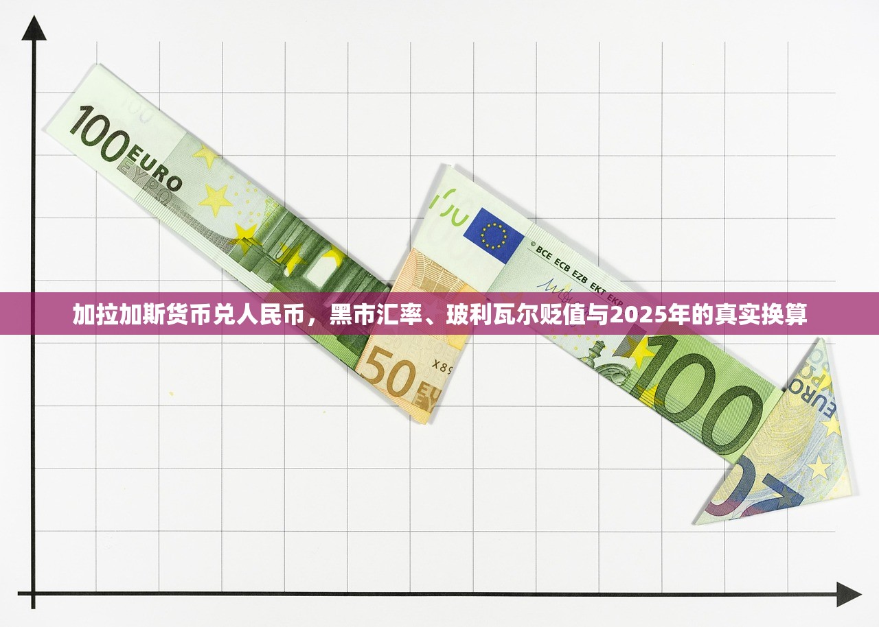 加拉加斯货币兑人民币,黑市汇率、玻利瓦尔贬值与2025年的真实换算 加拉加斯货币兑人民币,黑市汇率、玻利瓦尔贬值与2025年的真实换算